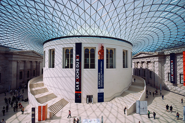 14 Best Museums in (with -