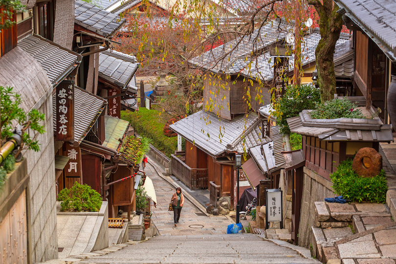 Higashiyama