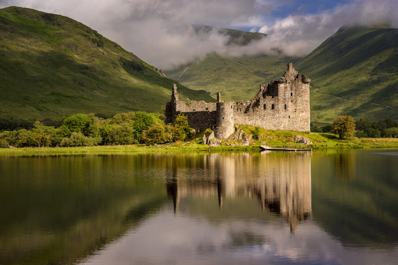 Loch Awe