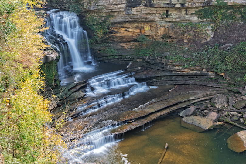10 Best Places to Visit in Tennessee