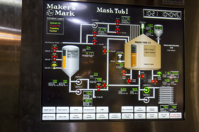 Maker's Mark Distillery