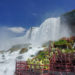 Things to do in Niagara Falls, NY